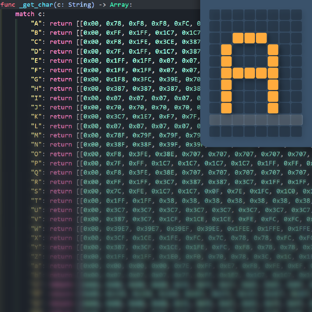 Godot Bitmap Font Editor